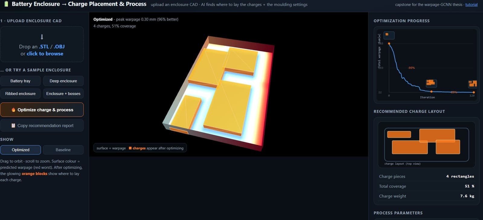Platform interface: a battery enclosure rendered in 3D with its surface coloured by predicted warpage, an optimisation convergence curve, and the recommended charge layout with coverage and weight.